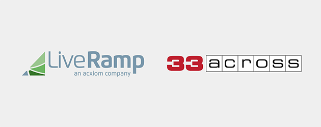 33Across partners with LiveRamp